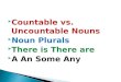 There is are/Count.vs. Uncountable / Plurals/ A,an-some-any
