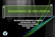 DIAGRAMAS DE SECUENCIA METODOLOGIA ORIENTADA A OBJETOS TECNOLOGICA FITEC TECNOLOGIA EN SISTEMAS BUCARAMANGA 2011
