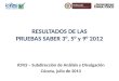 RESULTADOS DE LAS PRUEBAS SABER 3°, 5° y 9° 2012 ICFES – Subdirección de Análisis y Divulgación Cúcuta, julio de 2013