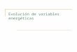 Evolución de variables energéticas. Evolución anual del consumo interno de gas natural en Argentina