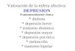 Valoración de la esfera afectiva: DEPRESION Fundamentalmente clínica * disforia * depresión breve * trastorno distimico * depresión mayor * depresión psicótica