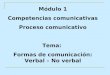 Módulo 1 Competencias comunicativas Proceso comunicativo Tema: Formas de comunicación: Verbal – No verbal