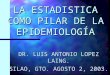 LA ESTADISTICA COMO PILAR DE LA EPIDEMIOLOGÍA DR. LUIS ANTONIO LOPEZ LAING. SILAO, GTO. AGOSTO 2, 2003