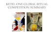 Ketel One Global Ritual Competition Summary