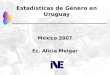 Estadísticas de Género en Uruguay México 2007 Ec. Alicia Melgar