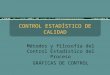 CONTROL ESTADÍSTICO DE CALIDAD Métodos y filosofía del Control Estadístico del Proceso GRÁFICAS DE CONTROL