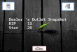 Dealer s Outlet Snapshot RIP 13 Star 29. Category:- RIP Shop Name:- Sahni Traders District :- Solan Location :- By Pass Solan