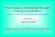 From Data to Knowledge through Grailog Visualization (Long version: boley/talks/RuleMLGrailog.pdf)boley/talks/RuleMLGrailog.pdf
