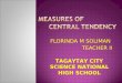 FLORINDA M SOLIMAN TEACHER II TAGAYTAY CITY SCIENCE NATIONAL HIGH SCHOOL