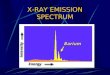 X-RAY EMISSION SPECTRUM. X-RAY PRODUCTION BREMSTRAHLUNG RADIATION CHARACTERISTIC RADIATION