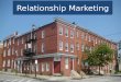 Relationship Marketing. Marketing…Marketing…Marketi ng Consistent Marketing Message for Properties in Target Market (s) Consistent Marketing Strategy