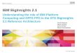 © 2013 IBM Corporation Platform Computing 1 IBM BigInsights 2.1 Understanding the role of IBM Platform Computing and GPFS FPO in the STG BigInsights 2.1