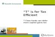 T is for Tax Efficient T Class funds can defer more capital gains tax