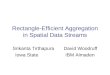 Rectangle-Efficient Aggregation in Spatial Data Streams Srikanta Tirthapura David Woodruff Iowa State IBM Almaden