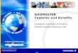 Yokogawa Corporation of America Network Solutions Business Unit DAQMASTER Features and Benefits Yokogawa Corporation of America Network Solutions Business