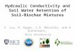 Hydraulic Conductivity and Soil Water Retention of Soil-Biochar Mixtures Z. Liu, B. Dugan, C.A. Masiello, and H. Gonnermann, Rice University