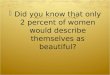 Did you know that only 2 percent of women would describe themselves as beautiful?