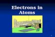1 Electrons in Atoms. 2 Daltons Atomic Theory John Dalton (1766-1844) had four theories John Dalton (1766-1844) had four theories 1. All elements are