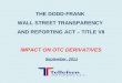 September, 2011 THE DODD-FRANK WALL STREET TRANSPARENCY AND REPORTING ACT – TITLE VII IMPACT ON OTC DERIVATIVES