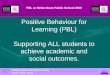 PBL at Hebersham Public School 2010 Positive Behaviour for Learning (PBL) Supporting ALL students to achieve academic and social outcomes. Positive Behaviour