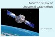 Newtons Law of Universal Gravitation AP Physics C