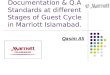 QA standards of Marriott