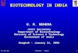 24-Jan-06BINASIA - INDIA1 BIOTECHNOLOGY IN INDIA U. N. BEHERA Joint Secretary Department of Biotechnology Ministry of Science & Technology Government of