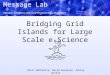 Message Lab Monash e-Science and Grid Engineering Laboratory Bridging Grid Islands for Large Scale e-Science Blair Bethwaite, David Abramson, Ashley Buckle