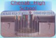 Welcome to Chenab High School ADDRESS Gulshan-e-Hayyat Colony, ABC Road City: Faisalabad Province: Punjab Country: Pakistan