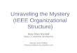 Unraveling the Mystery (IEEE Organizational Structure) Mary Ellen Randall Region 3 Leadership Development January 2010 Edition Previous editions by Charles