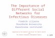 The Importance of Different Social Networks for Infectious Diseases Fredrik Liljeros Stockholm University Karolinska institutet Supported by the Swedish