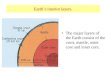 Earths interior layers. The major layers of the Earth consist of the crust, mantle, outer core and inner core