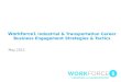 Workforce1 Industrial & Transportation Career Business Engagement Strategies & Tactics May 2012
