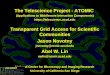 The Telescience Project - ATOMIC (Applications to Middleware Interaction Components)  Transparent Grid Access for Scientific