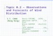 Topic 0.2 – Observations and Forecasts of Wind Distribution Kevin CHEUNG (USA) Akhilesh GUPTA (India) Bruce HARPER (Australia) Jeff KEPERT (Australia)