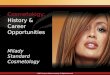 Cosmetology: History & Career Opportunities ©2007 Thomson Delmar Learning. All Rights Reserved Milady Standard Cosmetology