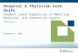 Hospital & Physician Cost Shift Payment Level Comparison of Medicare, Medicaid, and Commercial Payers Presented by John Pickering, FSA, MAAA Principal