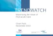 Research and analysis by Avalere Health Maximizing the Value of Post-acute Care Chart Pack November 2010