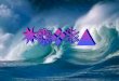 Disturbances All waves carry energy Waves displace matter –Waves do NOT carry matter drussell/Demos/waves/wavemotion.html