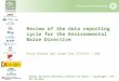 Review of the data reporting cycle for the Environmental Noise Directive Núria Blanes and Jaume Fons ETCLUSI / UAB Eionet National Reference Centres for