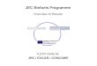 JEC Biofuels Programme Overview of Results A joint study by JRC / EUCAR / CONCAWE