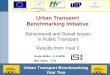 Urban Transport Benchmarking Year Two Urban Transport Benchmarking Initiative Behavioural and Social Issues in Public Transport Results from Year 2 Directorate-General