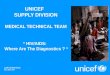 UNICEF SUPPLY DIVISION MEDICAL TECHNICAL TEAM HIV/AIDS: Where Are The Diagnostics ? Ludo Scheerlinck MSc, MBA, MPH