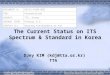 The Current Status on ITS Spectrum & Standard in Korea DJey KIM (kdj@tta.or.kr) TTA Global Standards Collaboration (GSC) 15 DOCUMENT #:GSC15-PLEN-039 FOR:Presentation