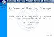 BR/TSD Dakar 2005 BCD Reference Planning Concept Reference Planning Configurations and Reference Networks 25 - 29 April 2005 Dakar David Botha Workshop