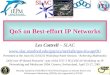 1 QoS on Best-effort IP Networks Les Cottrell – SLAC  Presented at the Joint SG13/SG16 Workshop Panel