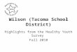 Wilson (Tacoma School District) Highlights from the Healthy Youth Survey Fall 2010