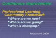 Continuous Improvement Professional Learning Community Framework Where are we now? Where are we now? Where are we going? Where are we going? What is changing?