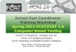 School Test Coordinator Training Workshop Spring 2012 FCAT/FCAT 2.0 Computer-Based Testing FCAT 2.0 Reading - Grades 6 & 10 FCAT 2.0 Reading Retake FCAT