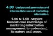 4.06 & 4.08 Acquire foundational knowledge of marketing- information management to understand its nature and scope